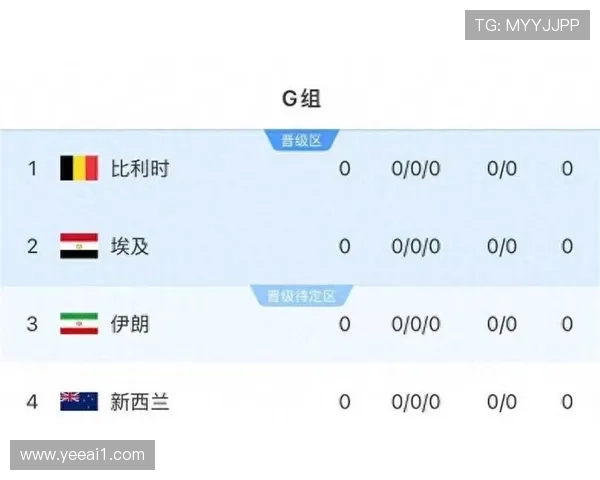 伊朗男足或将退出世界杯 递补球队已浮出水面 伊朗男足或将退出世界杯 递补球队已浮出水面